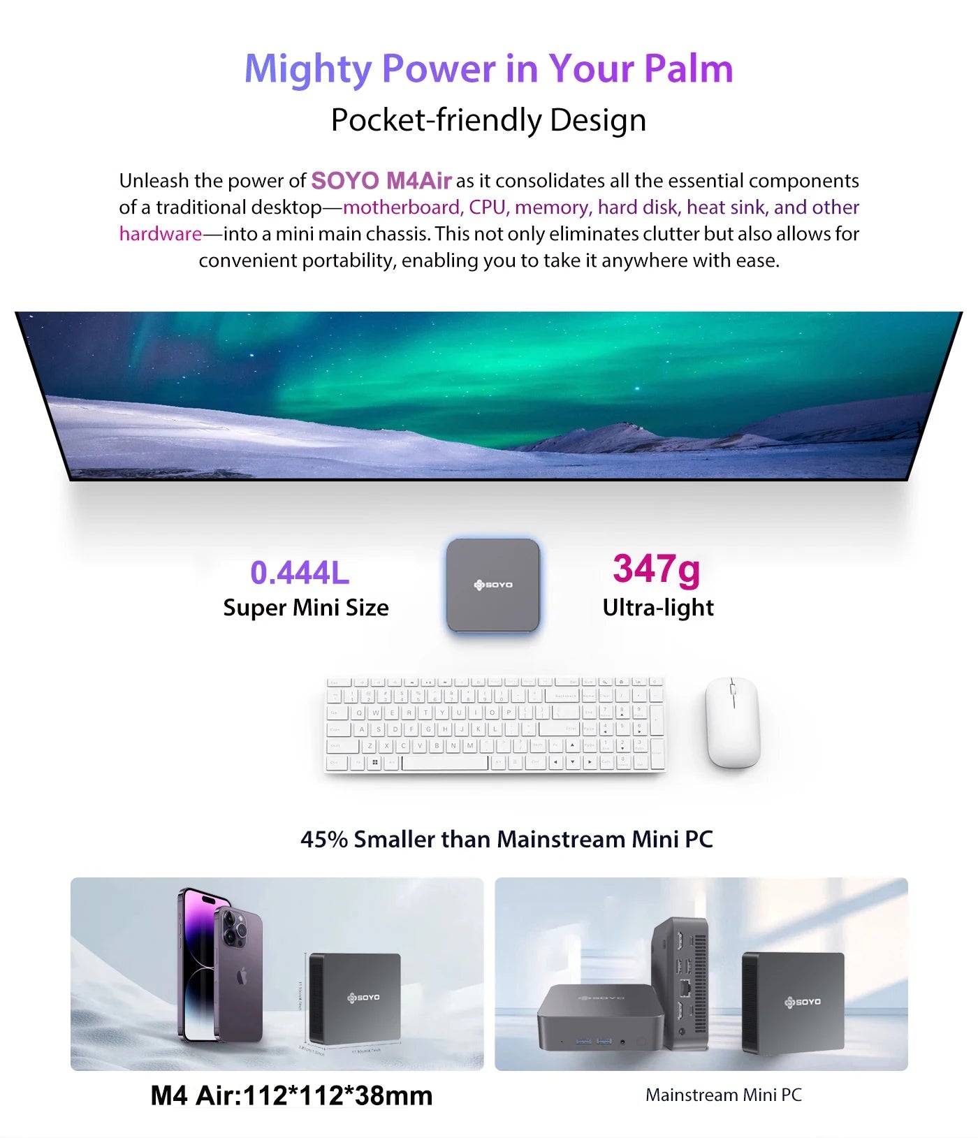 Mini PC SOYO M4 Air Intel Alder Lake N95 MiniPC Computer PC Win11 Pro Mini PC DDR4 16GB RAM 512GB ROM WiFi5 BT5.0 Desktop.