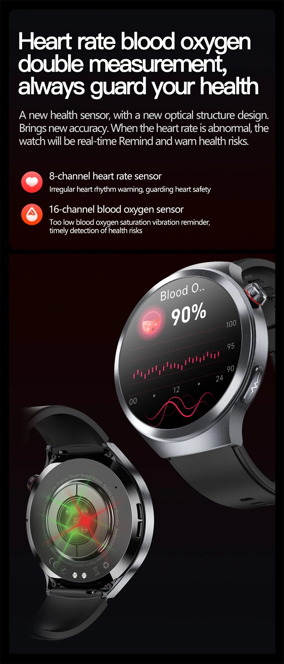 2025 New For HUAWEI Uric Acid Blood Pressure Blood oxygen Body Analysis Smart Watch ECG+PPG Clock Bluetooth call Smart watch Men.