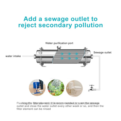 3000L Water Filter Machine 304 Stainless Steel Direct Drink Water Purification Equipment For Kitchen Restaurant Drink Filters.