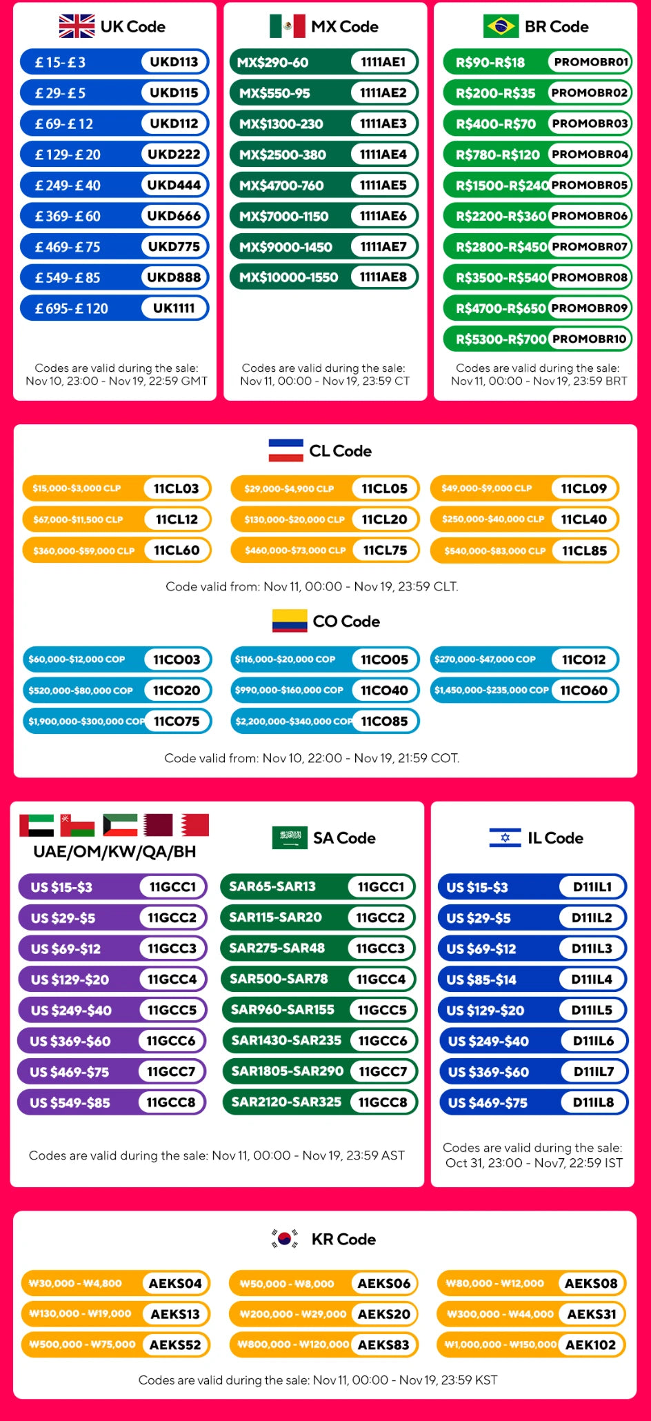 28/62 in 1 Elektro-Schraubendreher-Set, Präzisions-Elektrowerkzeug-Set, wiederaufladbar, kabellos, Mini, kleine Bits für Xiaomi Mobile Cell Repair
