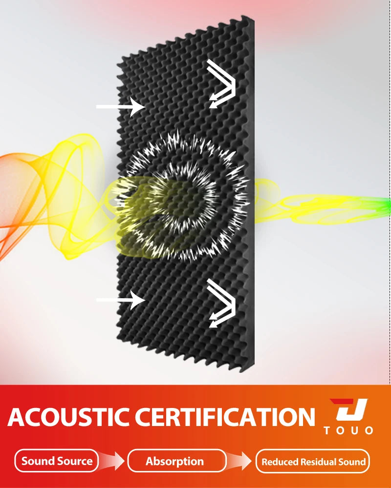 TOUO Sound Dampening Acoustic Panels Egg Cotton Design 47.2"x23.6" Wall Tiles 1-4Pack Suitable for KTV