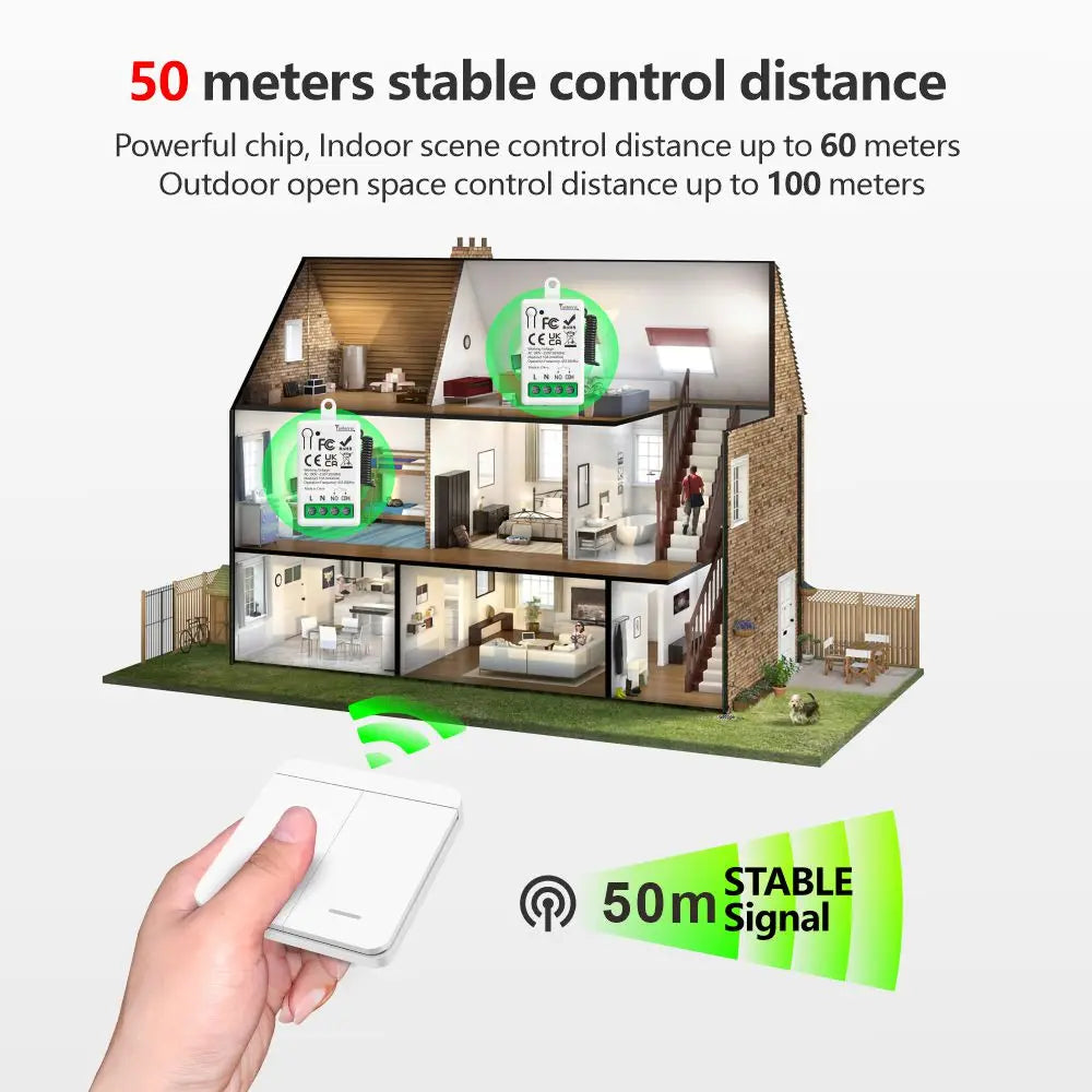 433 MHz intelligenter Lichtschalter AC 110 V 220 V Empfänger und 1/2/3 Gang 86 kabelloser Drucktastenschalter, Übertragung 50 m für Heimwerker.