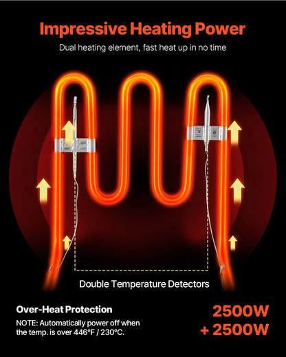 SucceBuy 12L 5000W elektrische Fritteusen, zwei Tanks mit Doppelkorb und Deckel, doppelte Fritteuse, einstellbare Temperaturregelung