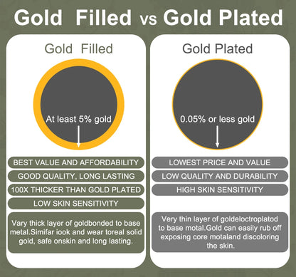 14K Gold Filled Pink Moissanite Rings 5 Stone D VVS1 for Women Man with 1/20th 14 Karat Gold Engagement Wedding Jewelry.