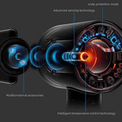 Professional Negative Ion High Speed Hair Dryer 220V Leafless Thermostatic Hair Dryer 1600W High Power Hair Dryer Styling Tool.