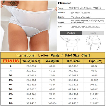 Women Menstrual Panties 5pcs High Waist Menstruation Underpants Leak Proof Period Briefs L-8XL Plus Size Physiological Briefs.