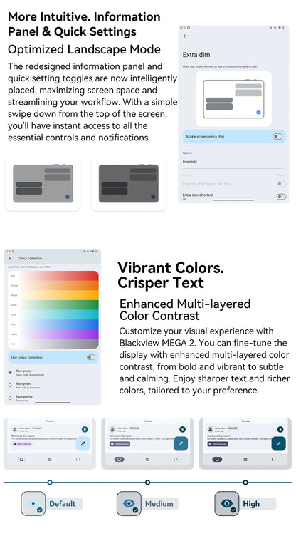 Blackview MEGA 2 Android 15 Tablet 12 inch 2K Display 36(12+24)GB 256GB Unisoc T615 9000mAh Battery Widevine L1 Pad PC