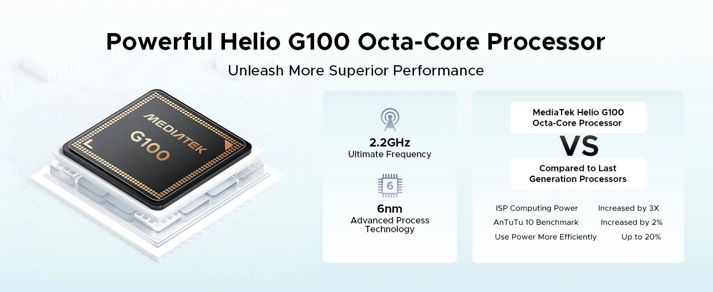 Doogee Tab E3+ 2 in 1 Tablet Pc Gemini Ai 12"" 2K Display Android 15 32Gb Ram(8+24) 256Gb Rom 8800Mah Battery Helio G100 Tabletpc.