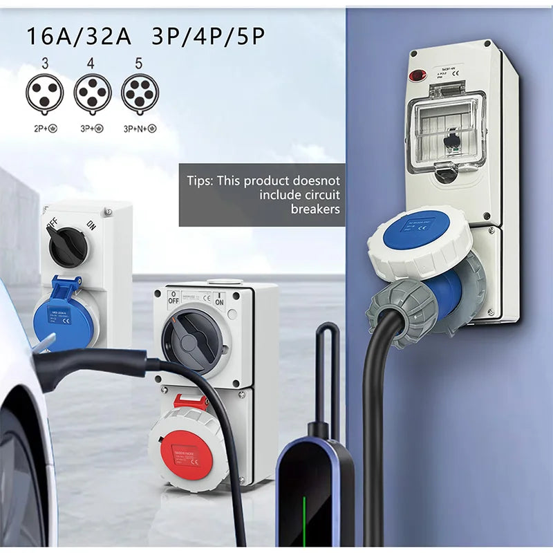 EU-Standard 32A CEE Industriesteckdose MCB-Gehäuse |   3PIN/4PIN/5PIN für Ladestationen für Elektrofahrzeuge (EV)..