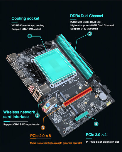 DIY Gaming Computer Motherboard with Onboard CPU 13th Core Interpose Kit Q1J1 ES 0000 8C12T DDR4 RAM LGA115X Desktop PC.