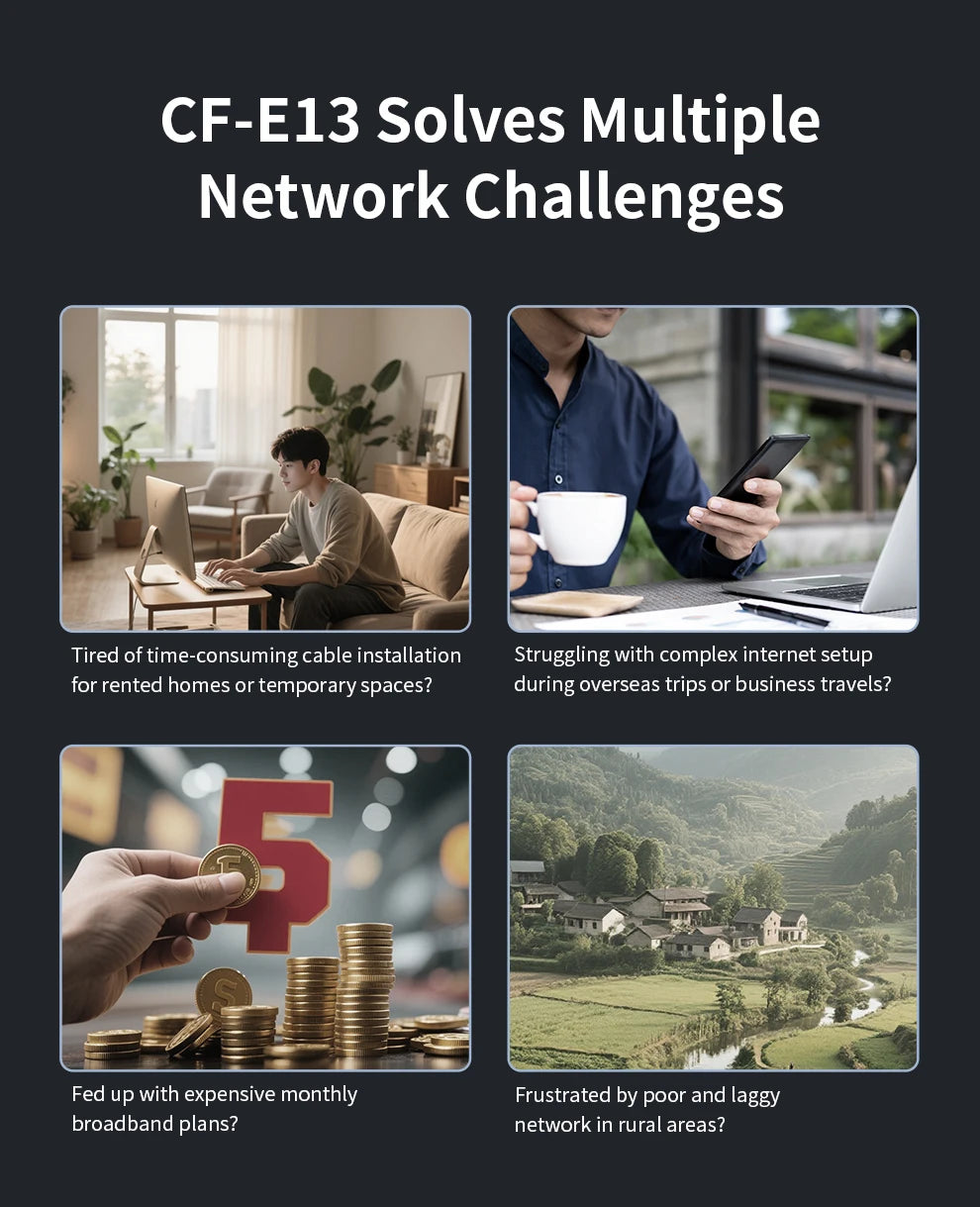 comfast WiFi6 4G LTE Cat.4 SlM Card wireless Router 300Mbps 2.4G 4 Antennas PlugPlay  Outdoor Portable Internet wireless Router.