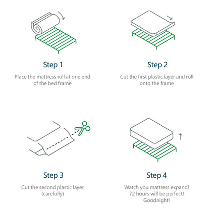 Fangange-Matratze, 90 x 200 cm, Federkernmatratze mit 7-Zonen-Kalschaummatratze, H3-Härteebene, 25 cm Höhe, hoher Rückprall, weiß