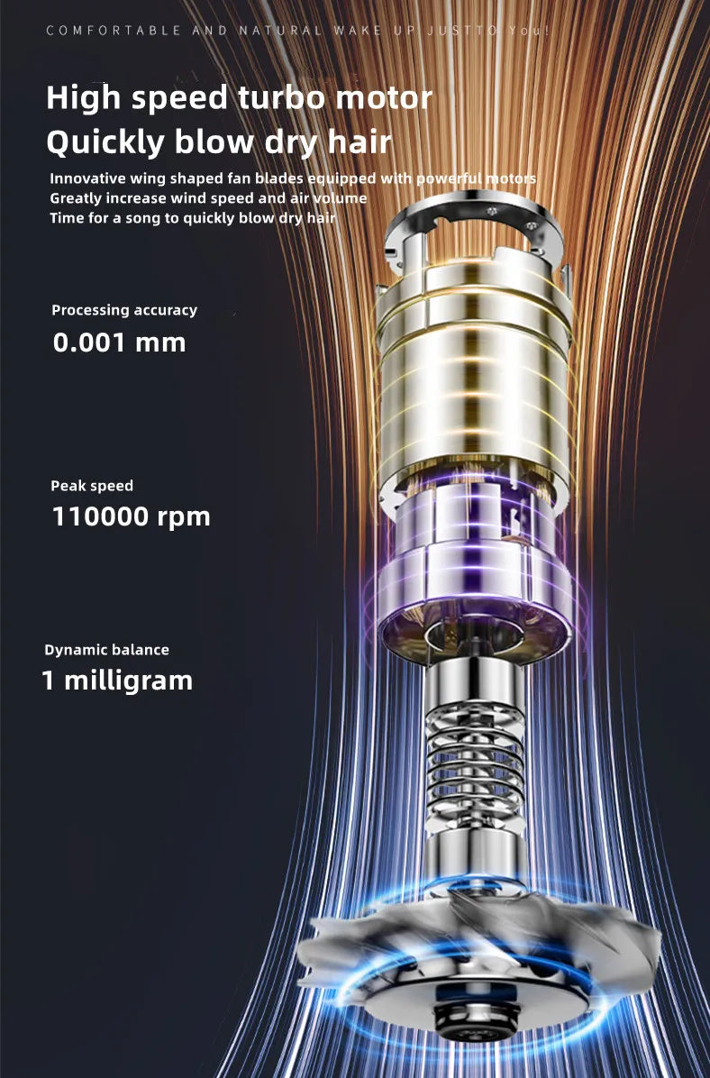 The Latest High-Speed Hair Dryer, High-Power Blue Light Ion Home Hair Salon Hair Dryer, Household Appliance US UK.EU.AU Plug-In