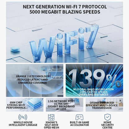 NEW Xiaomi Router BE5000 Wi-Fi 7 2.4/5GHz Dual-Frequency Mesh 2.5G High-Speed Network Port IPTV OFDMA Signal Amplifier Mi Home.