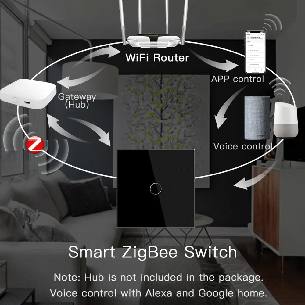 BSEED Zigbee Touch Schalter Funktion Basis 1/2/3Weg Glas Panels EU Wand Smart Steckdose Tuya Smart Leben App DIY Teile Nur.