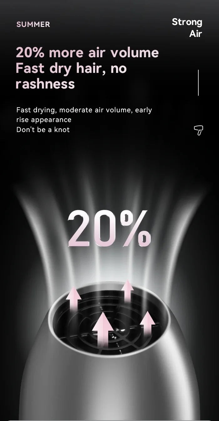 Kemei Professional Travel Hair Dryer Lightweight Design Powerful Fast Drying Compact Blower Dryer Hair Styling Tool Hammer Shape