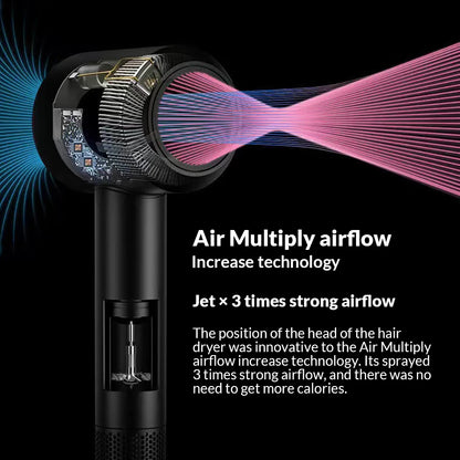 5 in 1 Electric Ionic Hair Dryer High Speed Bladeless HairDryer Negative Ion Professional 1.8M Super Leafless Hair Dryer.