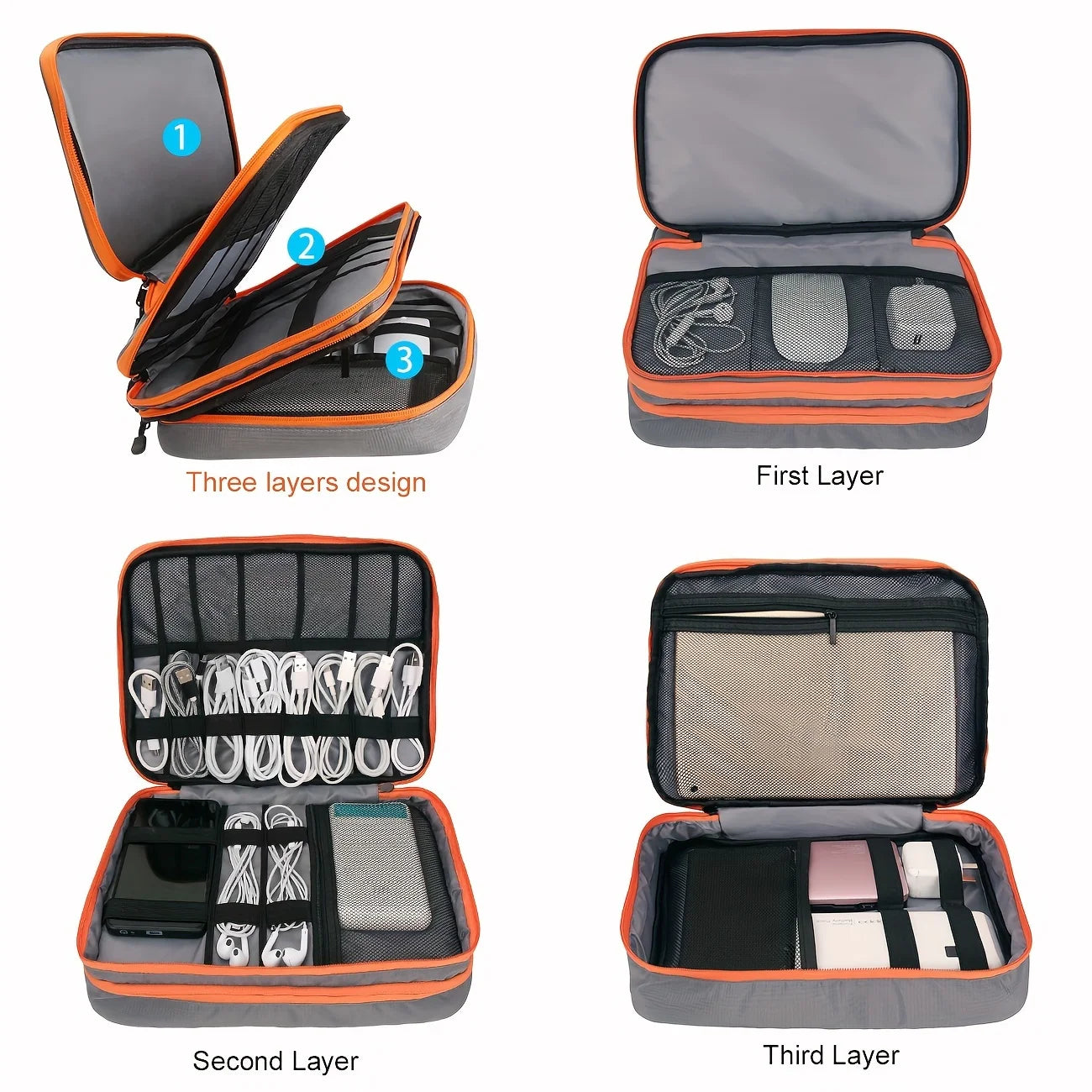Multi Layer Cable Storage Bag, Electronic Accessories Organizer, Portable Travel Cable Organizer Case for iPad cable Charger.