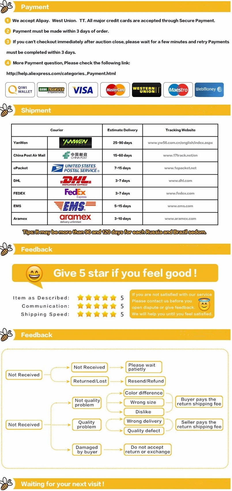 40pcs/set Yellow Green Pink Blue Paper Plates Cups Disposable Tableware Set for Wedding Birthday Party Baby Shower Supplies.