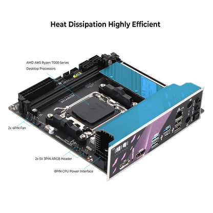 JGINYUE AM5 Motherboard supports AMD Ryzen 7000 series CPU processors DDR5 dual channel Memory RAM ITX B650i Night Devil.