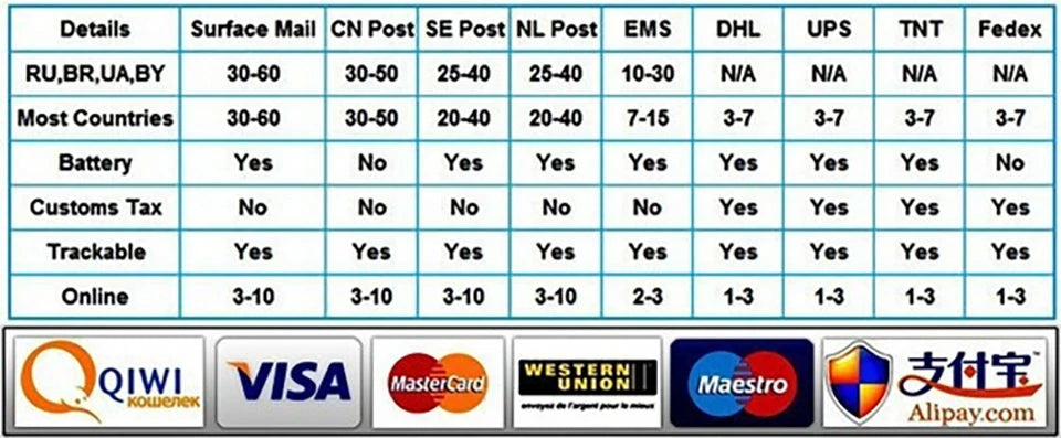 Matt Schwarz Wand Regal Bad Regale Bad Zubehör 30-50cm Moderne Küche Dusche Bad Lagerung Rack Großhandel Förderung