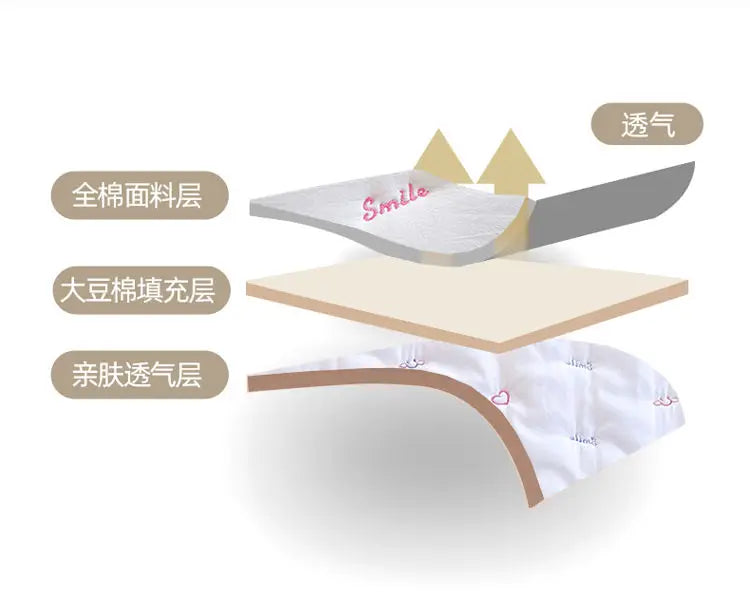 Cotton Mattress Single-piece Simmons Mattress Protective Cover Non-slip Fixing Bed Dust Cover.