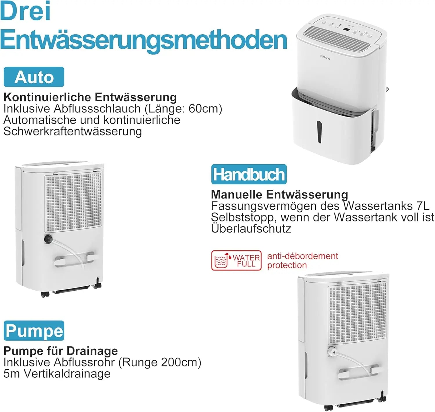 SHINCO 50L Wifi Dehumidifier with Pump, for 165 m³ (55 m²) Rooms, 7 L Water Tank, Activated Carbon Filter, Energy Saving, Automa.