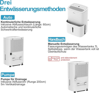 SHINCO 50L Wifi Dehumidifier with Pump, for 165 m³ (55 m²) Rooms, 7 L Water Tank, Activated Carbon Filter, Energy Saving, Automa.