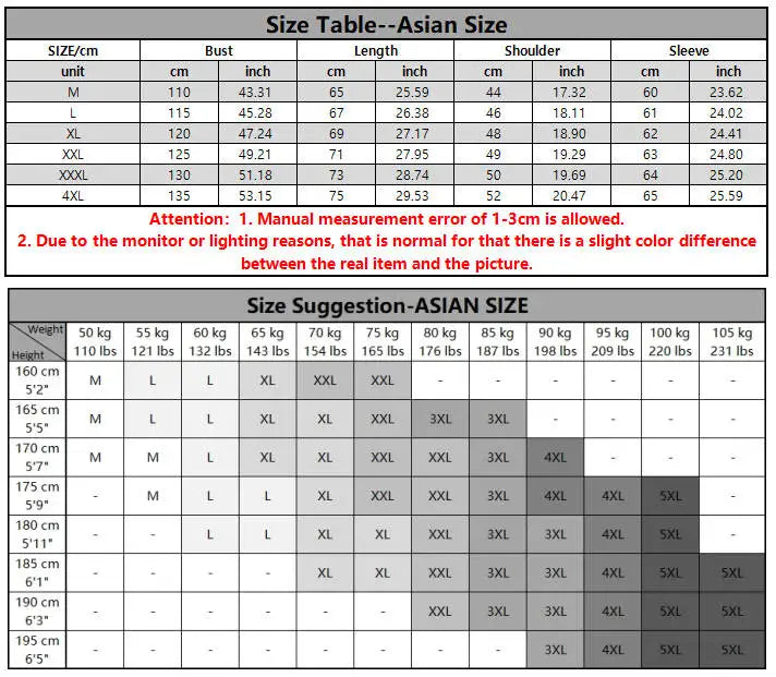 KB Men's Outdoor Jackets Fleece Lining Windbreaker Waterproof Winter Warm Jacket for Men Detachable Hat Men's Coats.