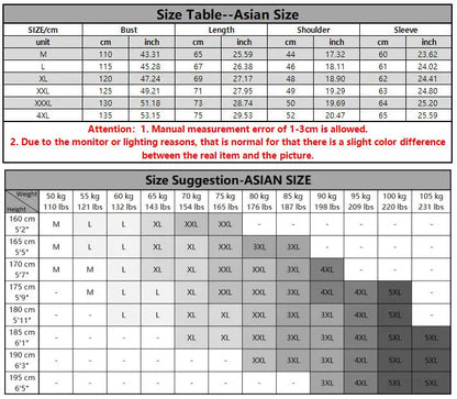 KB Men's Outdoor Jackets Fleece Lining Windbreaker Waterproof Winter Warm Jacket for Men Detachable Hat Men's Coats.