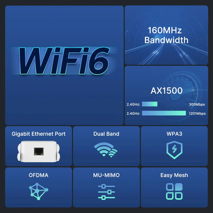 WiFi 6 AX1500 WiFi Repeater Dual Band 2.4G&5GHz Wireless Wi Fi Extender Router 4*2dbi 802.11AX Antenna Gigabit Network Amplifier.