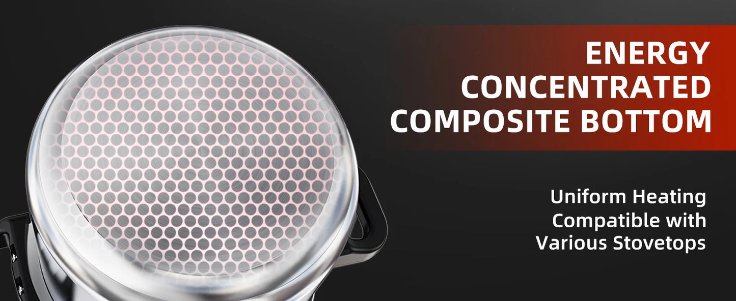 KITCHJOY 3in1 Stainless Steel Pressure Cooker 6L 8L 10L 12L Pressure Canner Induction Compatible Glass Lid Steamer Rack Included.