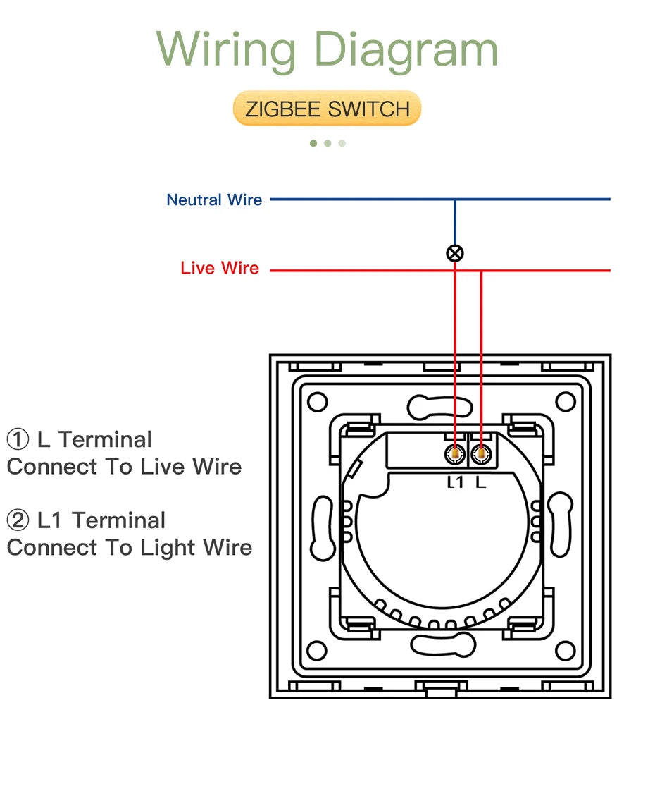 BSEED Zigbee 1/2/3Gang Touch Schalter Smart Wand Licht Schalter Tuya Google Smart Leben Alexa App Steuerung glas Panel Keine Neutral.