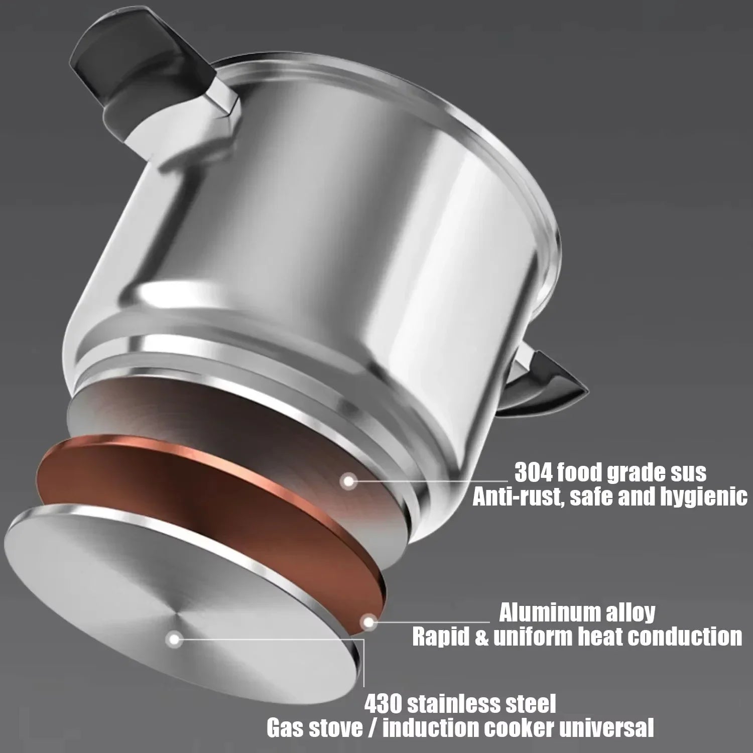 Pressure Cooker Multifunctional Pressure-Limited Explosion-proof Pressure Cooker Stainless Steel Kitchen Pressure Pot.