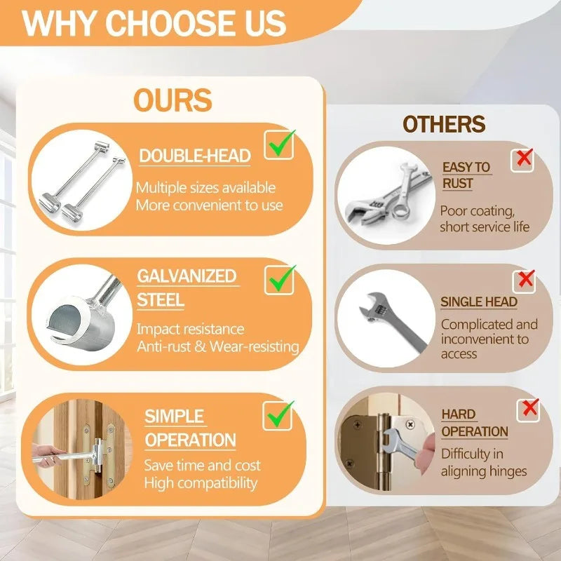 Doppelseitiges Scharnier-Einstellwerkzeug Reparaturschlüssel für Türen Schränke Möbel Haushalt mit Rundbolzen langlebige praktische Handwerkzeuge ideal für Zuhause Werkstatt zeitsparend multifunktional und robust