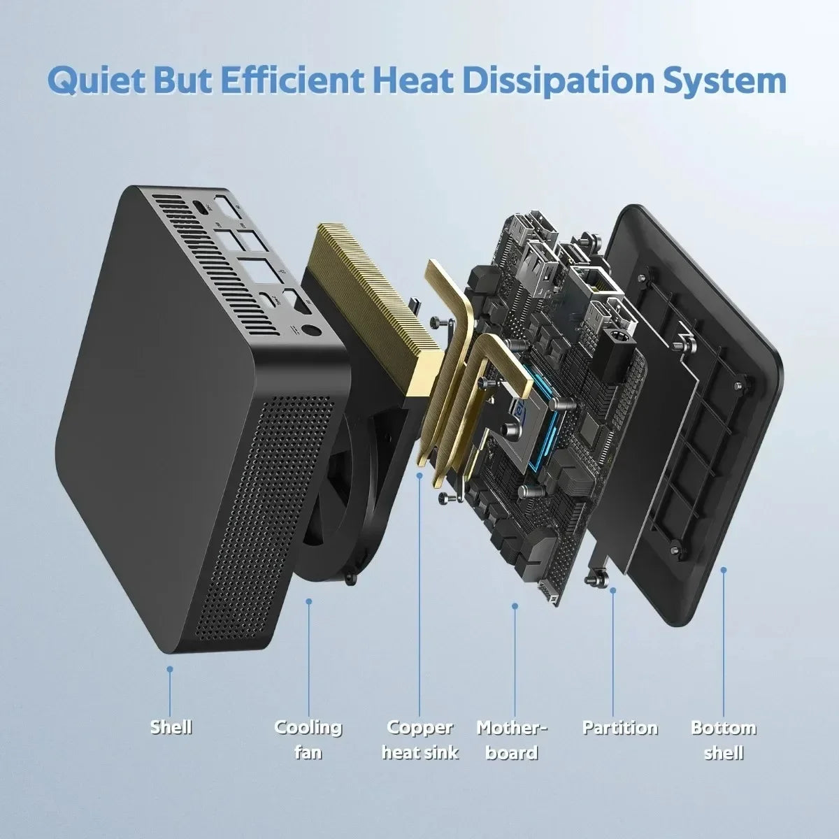 2025 NEW MINI PC Windows 11 Intel Core i9 8950HK 16GB RAM 1TB SSD Computer Dual WIFI 6 BT5.2 4K HD Mini Gaming office studyPc.