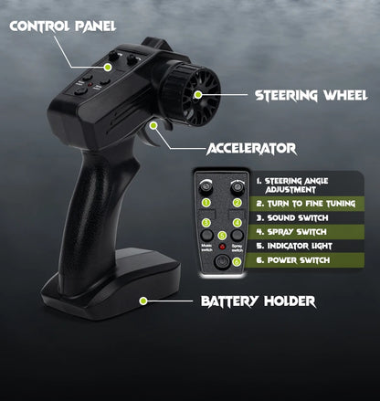 ZWN S810 Three Wheels RC Car With Lights Spray 2.4G Remote Control Electric High Speed Emulation Motorcycles Toys For Kids.