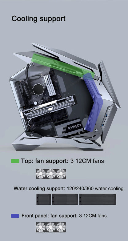 JONSBO MOD-3 Special-shaped Case All Aluminum Tempered Glass E-sports Mecha Theme Chassis E-ATX Motherboard 360 Water-cooled.