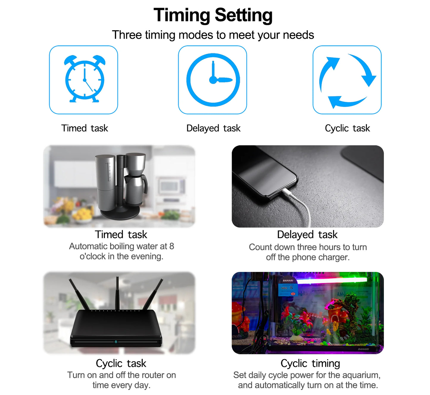 Smart Plug WiFi Buchse EU 16A/20A Mit Power Monitor Timing Funktion Tuya Smart Leben APP Steuerung Funktioniert mit Alexa Google Hause.