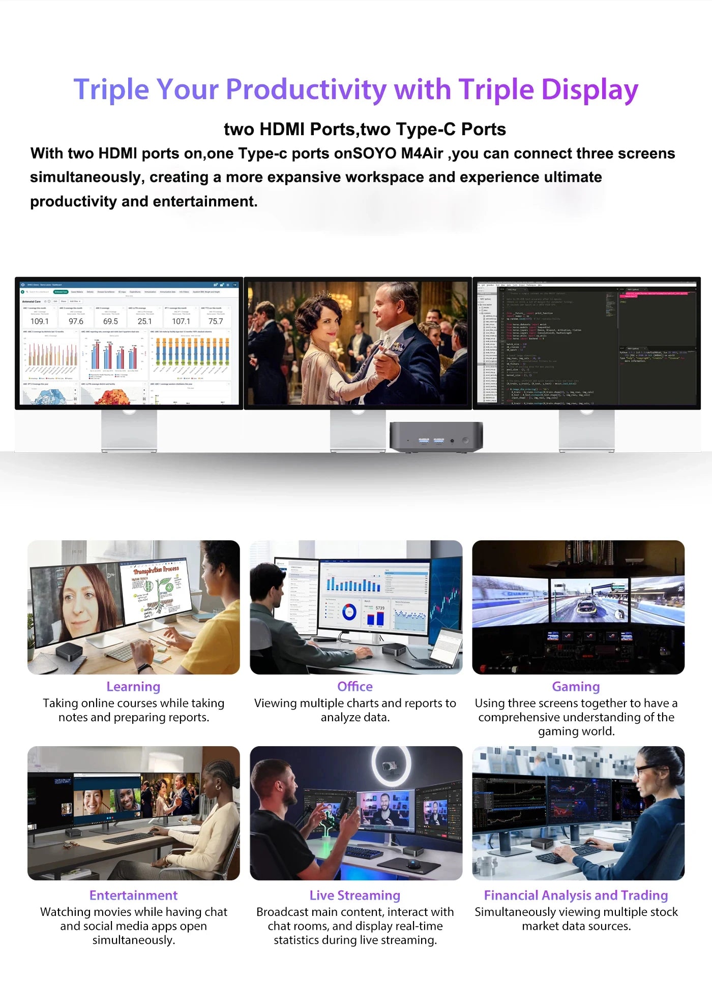 Mini PC SOYO M4 Air Intel Alder Lake N95 MiniPC Computer PC Win11 Pro Mini PC DDR4 16GB RAM 512GB ROM WiFi5 BT5.0 Desktop