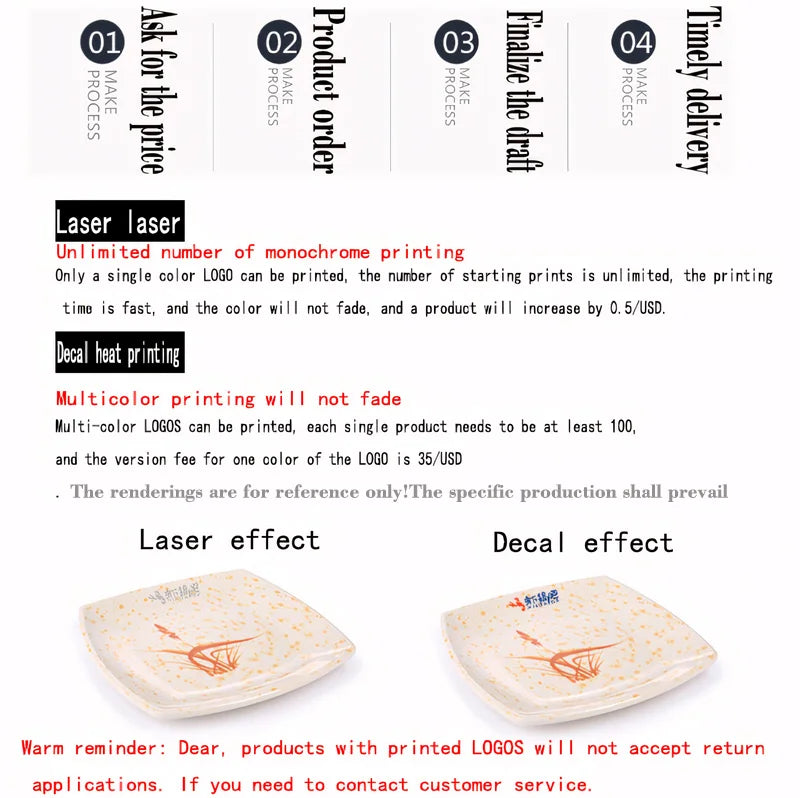 Melamine White Dinner Plate Fast Food Square Dishes School Rice Meal Serving Trays Cheap Hotel Table Decoration and Accessories.