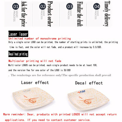 Deep Round Melamine Dinner Plates White Hotel Serving Tray Table Dishes Imitation Porcelain Dishes to Eat Kitchen Dining Sets.