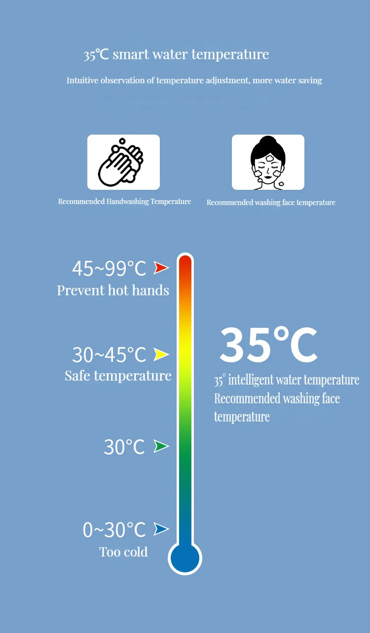 Digital Basin Faucets Smart Bathroom Faucet Shower Room Taps Water Temperature LED Black White Sink Tap Rotating Stainless Steel