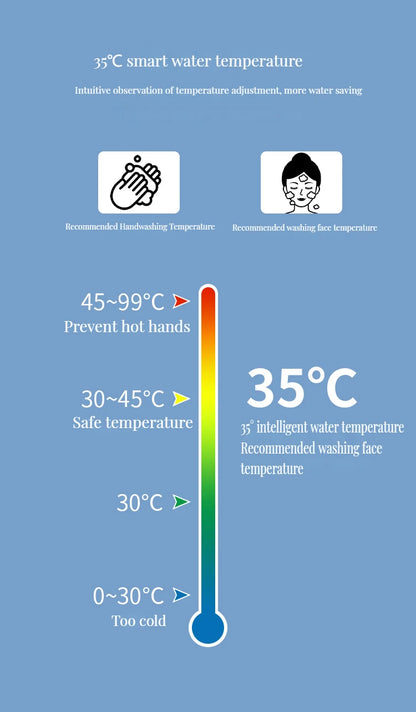 Digital Basin Faucets Smart Bathroom Faucet Shower Room Taps Water Temperature LED Black White Sink Tap Rotating Stainless Steel