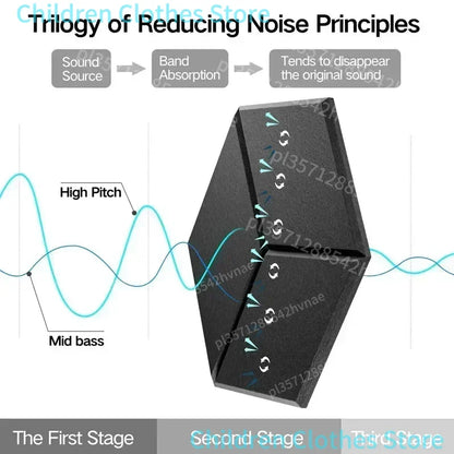 36/24/12pcs Hexagonal Self-adhesive Acoustic Panels Sound Proof Foam Panels Y-Lined Design To Absorb Noise Eliminate Echoes