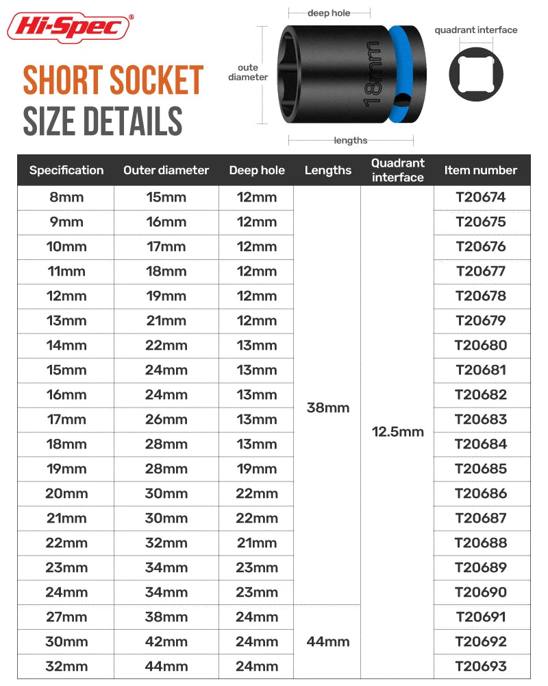 Hi-Spec 1/2" Drive Impact Socket Set Impact Wrench Sockets Cr-mo Hex Sockets CR-V  Handwerkzeuge zum Entfernen großer Innensechskantmutter