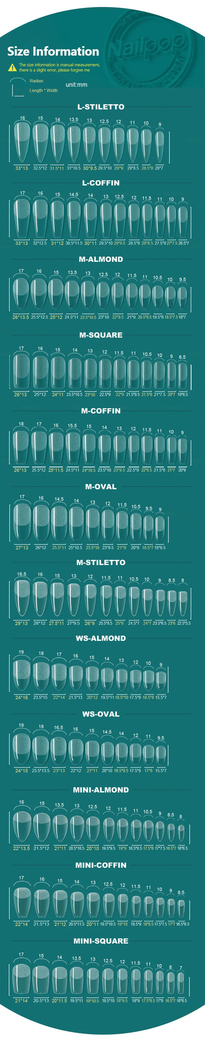 NAILPOP 120pcs Fake Nails Full Cover Press on Nails Coffin Soft Gel American Pose Capsule False Nail Tips for Extension System.