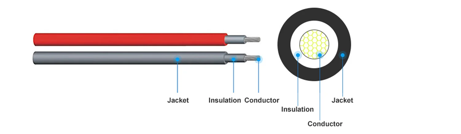 10AWG 30M 50M 100M 6MM 4MM Solar Cable Black or Red PV Cable High Copper.
