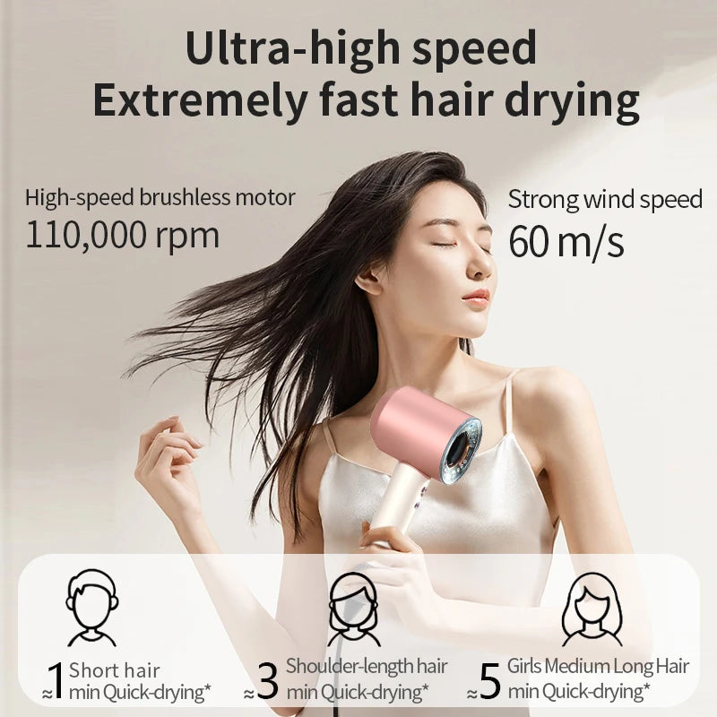 5 in 1 Professional Hair Dryer, with Hot and Cold Air Functionality - Lightweight and Thermostatic Styling Tool for Smooth Hair