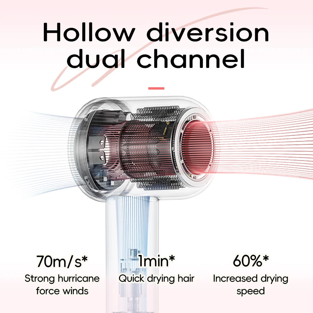 1.8m Professinal Leafless Hair Dryer Electric Hair Dryer High Speed 1600W Negative 200 Million Anion Blow Dryer Silent Hair Drye.